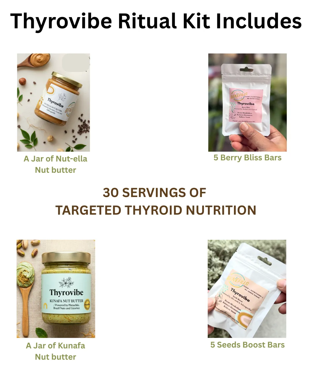 30-Day Thyroid Ritual Pack view 4