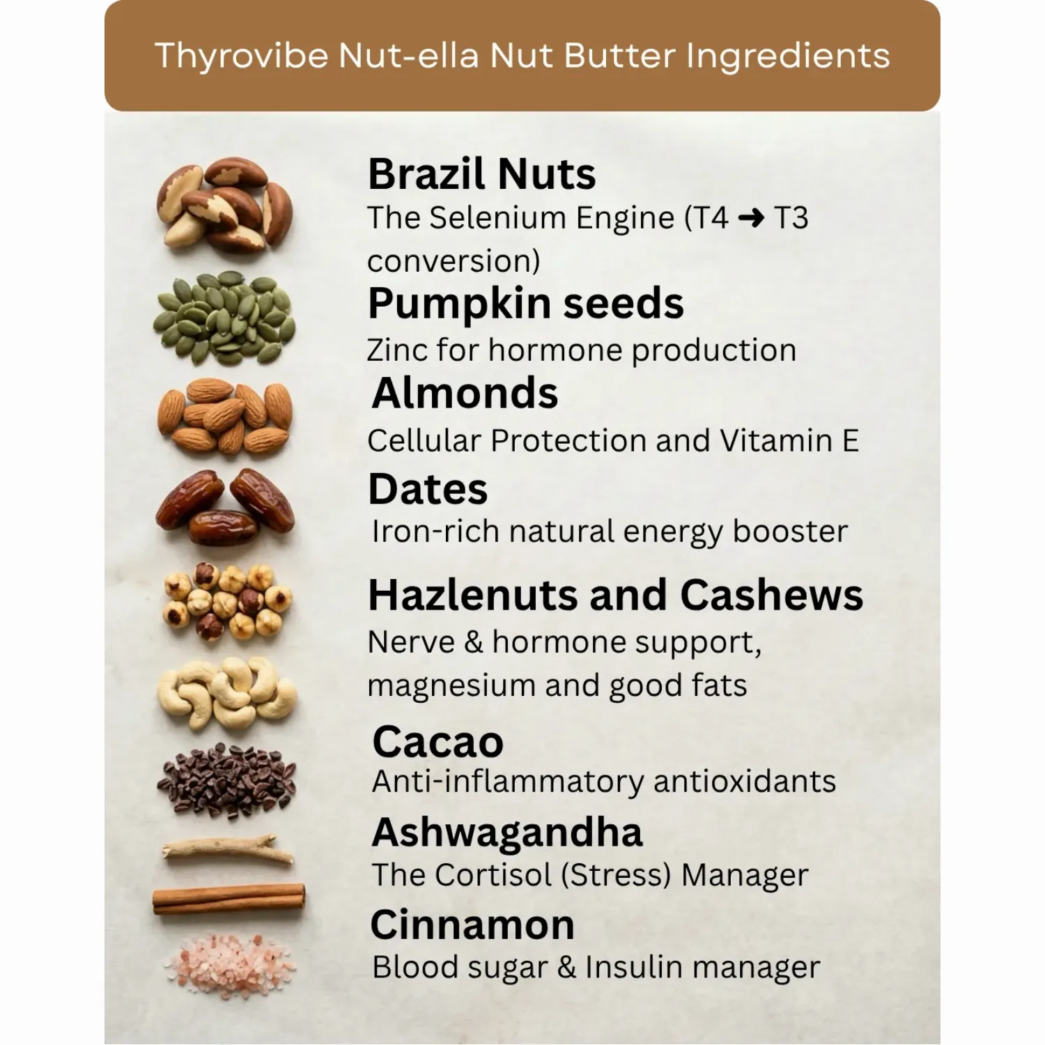 Benefills Nut-ella Nut Butter view 3