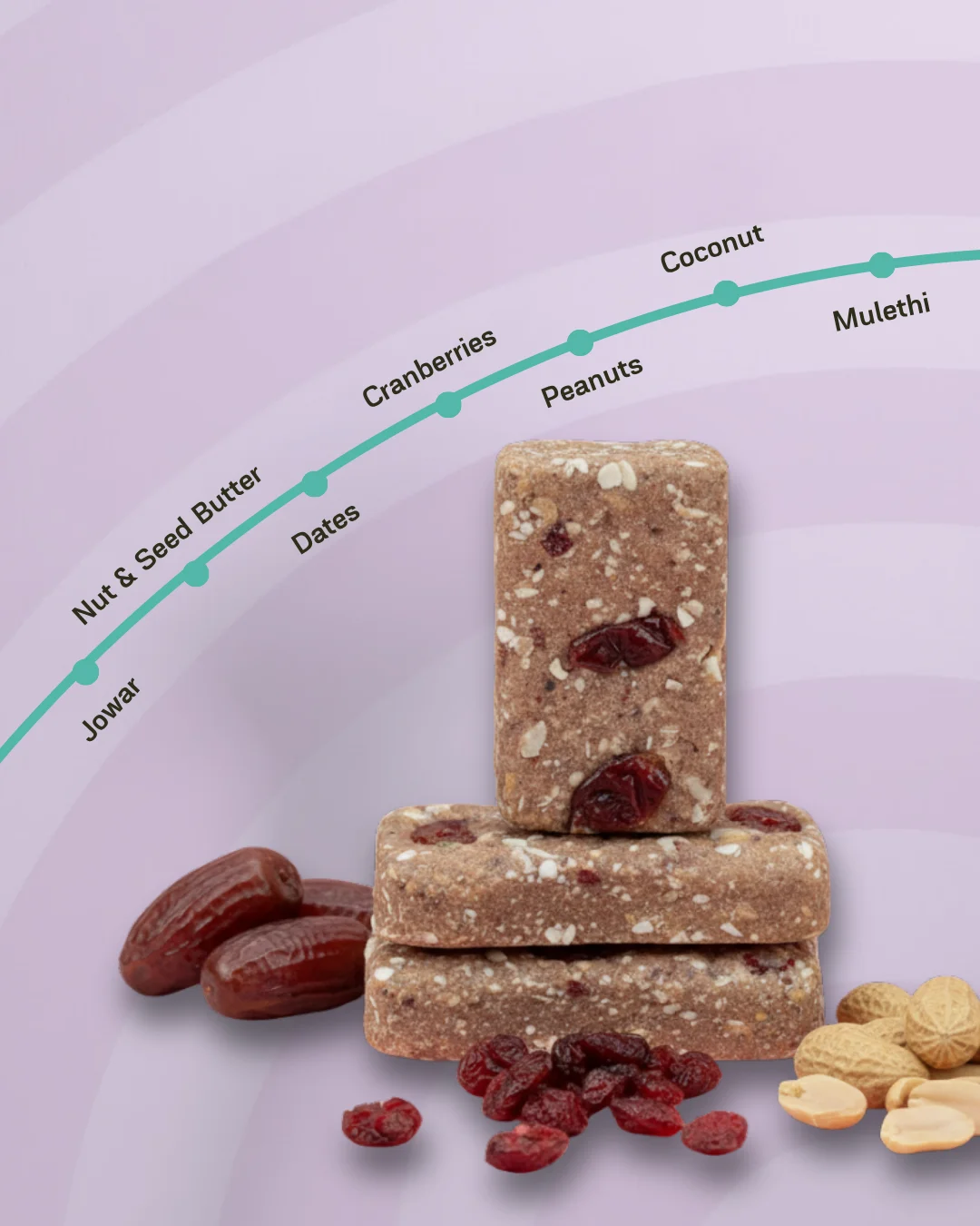 Berry Bliss Bars- pack of 6 view 4
